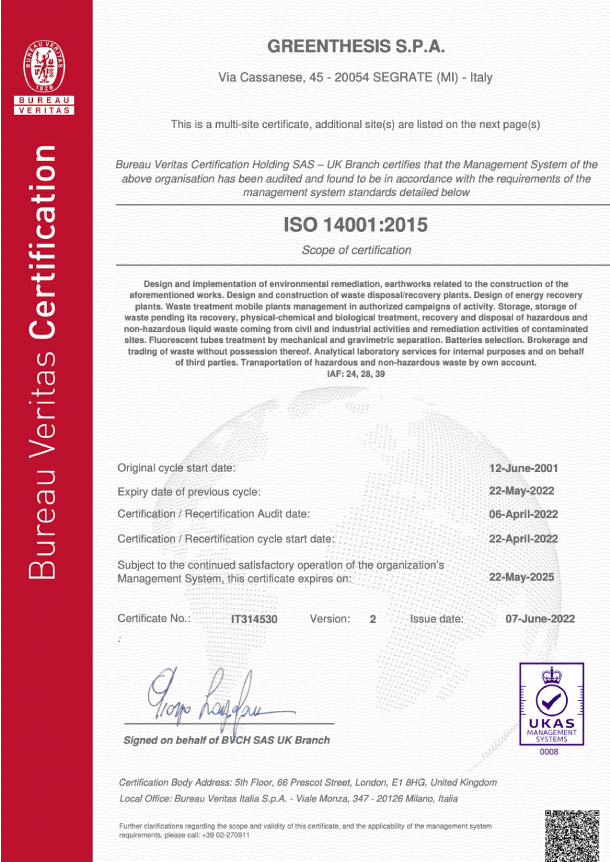 ISO 14001:2015