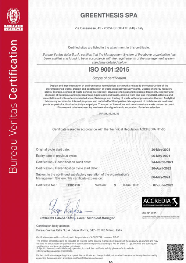 ISO 9001:2015